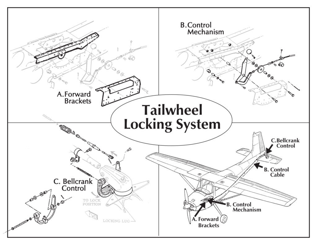 Tailwheel Lock Information Shop Aviation Store