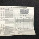 Over 10 million line items available today.. - RF80H OPERATING PROCEDURE LABEL STICKERS (HONEYWELL) P/N 116936-001 #11756 (7)